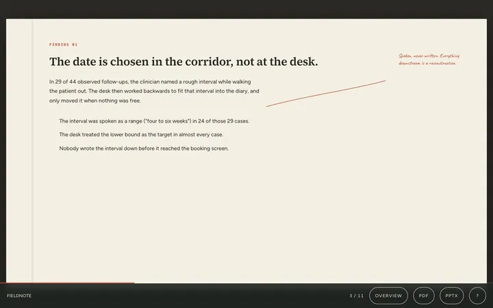 FIELDNOTEの完成例:フィールド調査レポート資料